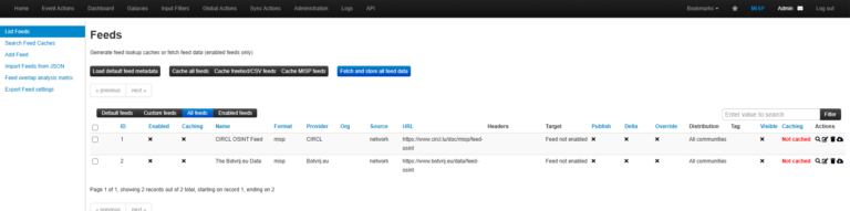 Understanding MISP: The Threat Intelligence Platform for Modern SOCs ...